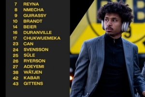 米乐-多特客战巴萨名单：吉拉西在列，施洛特贝克、萨比策、格罗斯缺席