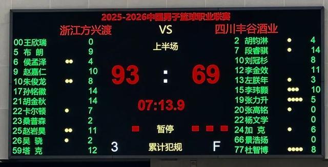 米乐-CBA | 布朗回归，浙江方兴渡豪取主场八连胜！